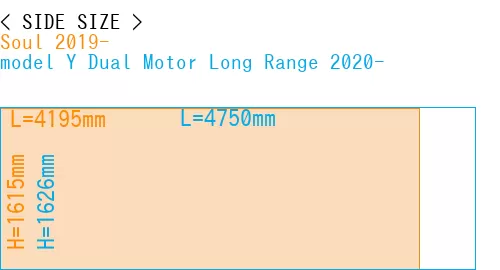 #Soul 2019- + model Y Dual Motor Long Range 2020-
